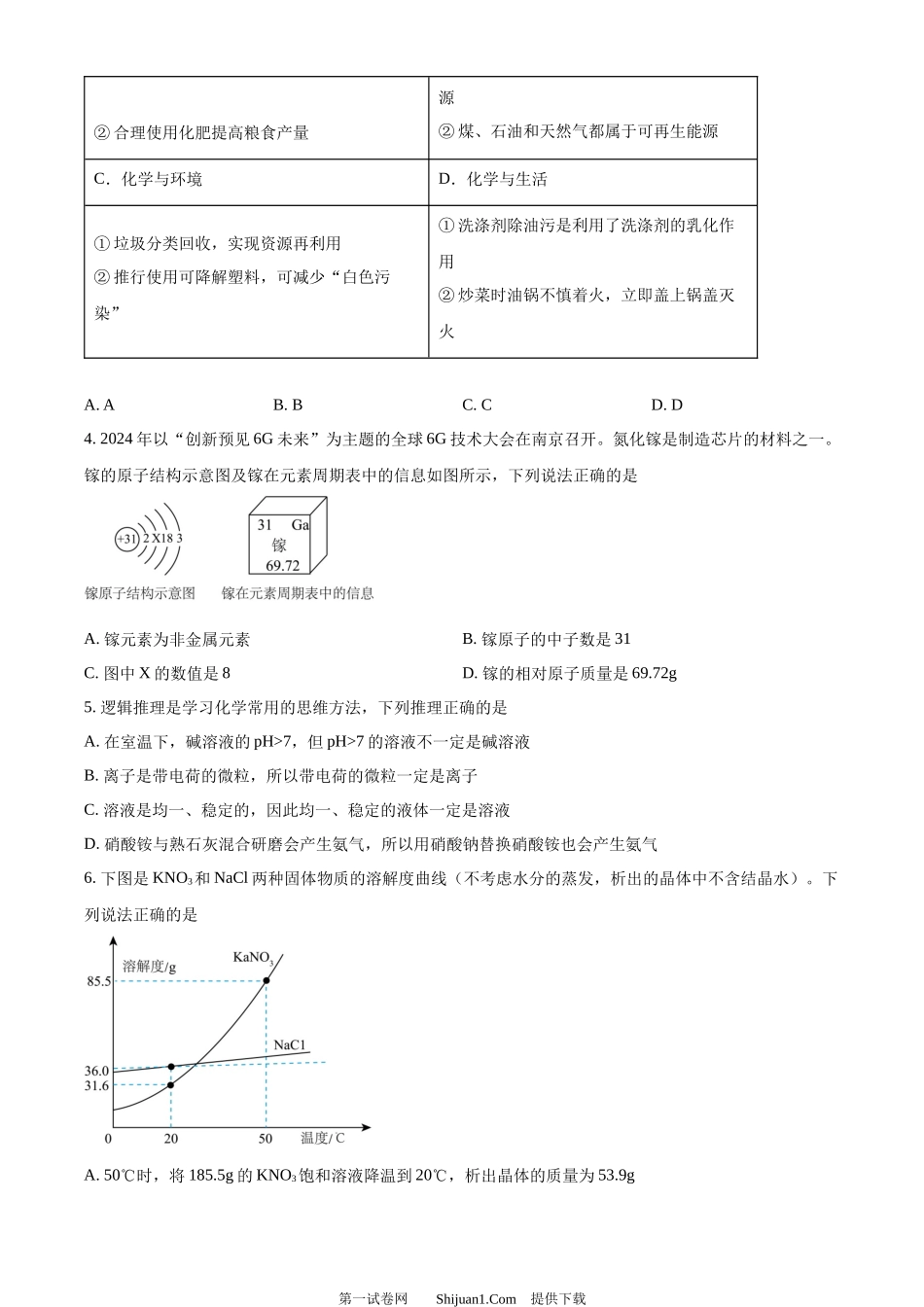 2024年四川省遂宁市中考化学真题.docx_第2页
