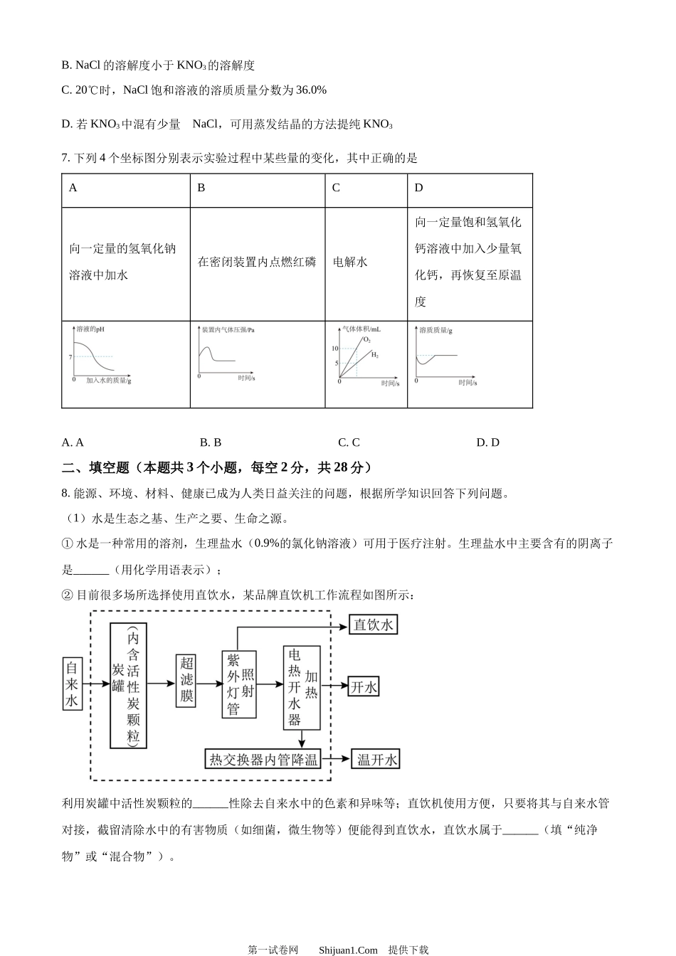 2024年四川省遂宁市中考化学真题.docx_第3页