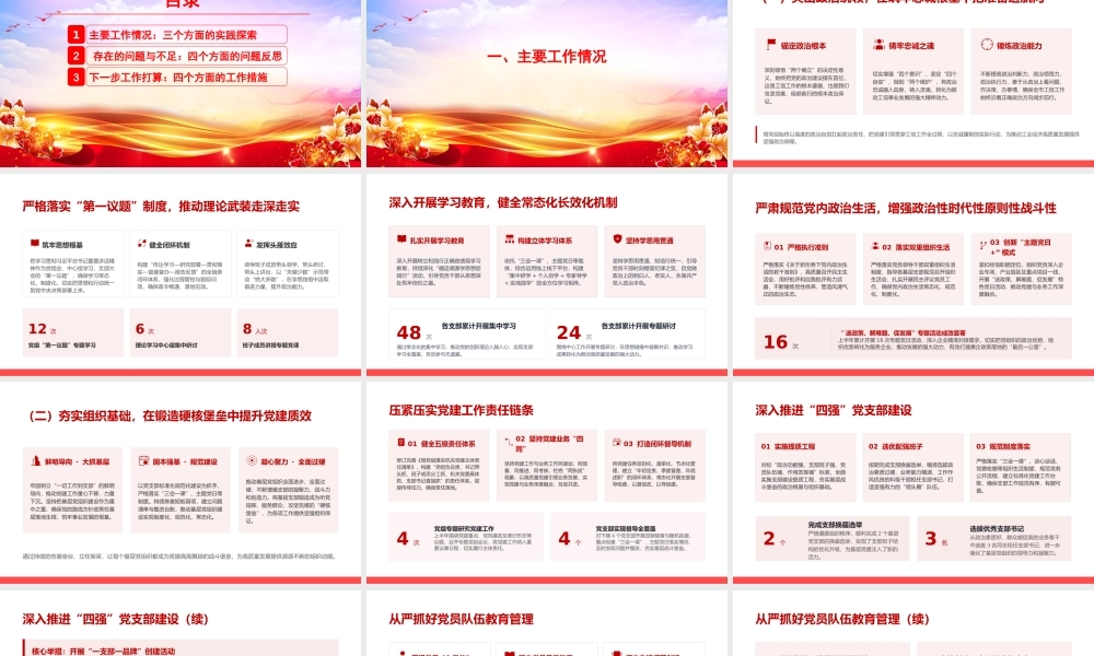 PPT：市直单位党组2026年上半年党建工作报告.pptx