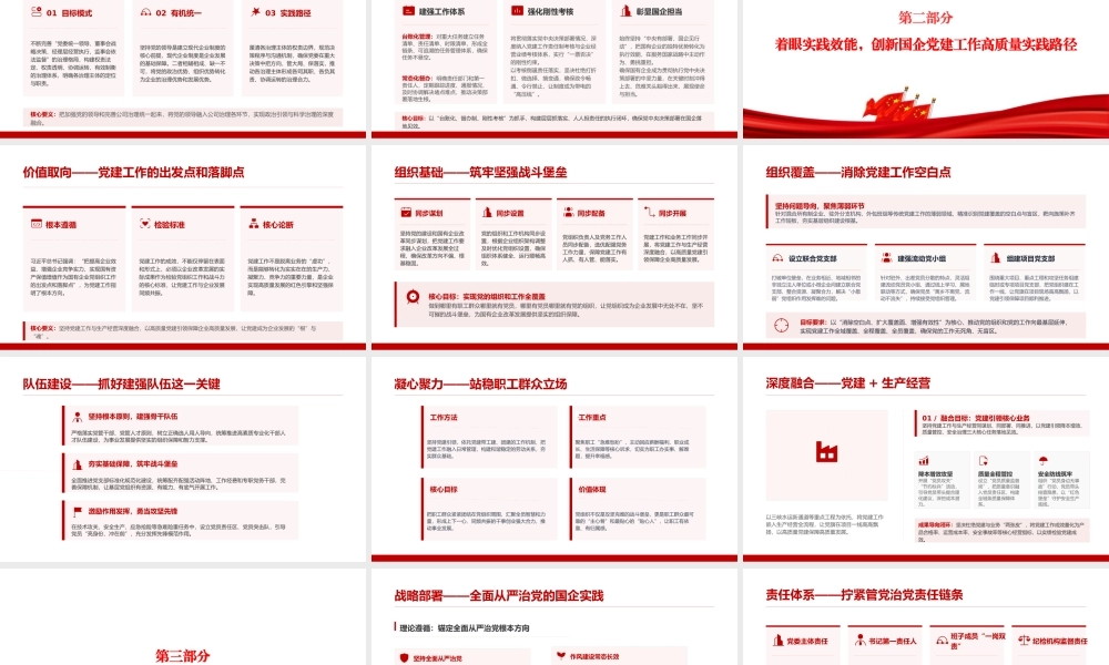 党课PPT：学思想强党建兴国企，谱写新时代国有企业高质量发展新篇章.pptx