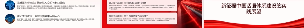 PPT：以新概念新范畴新表述加快构建中国话语和中国叙事体系.pptx