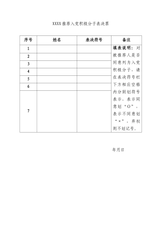 XXXX推荐入党积极分子表决票.docx