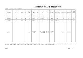 XXXX新党员（教工）基本情况简明表.xlsx