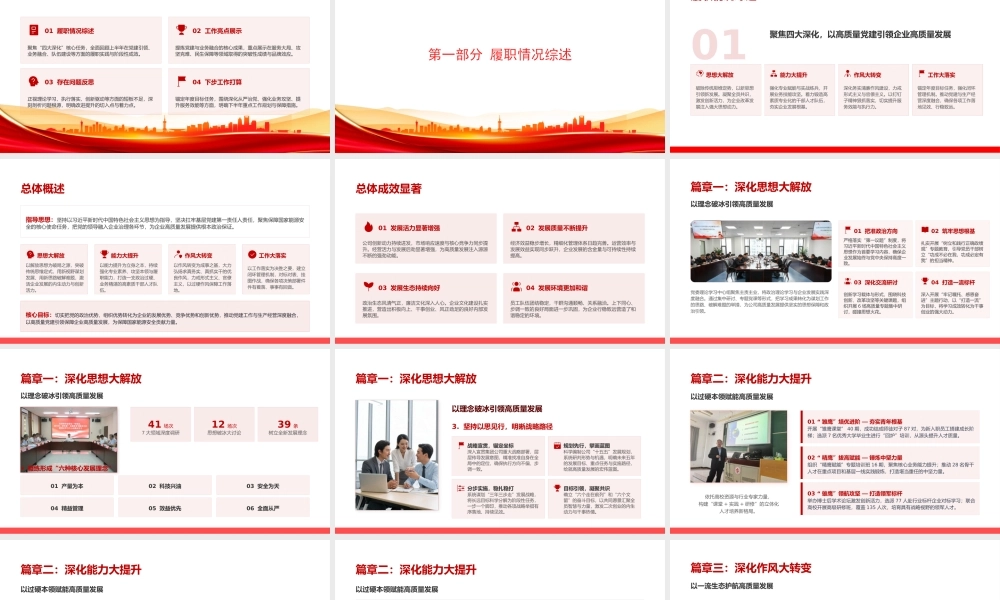 PPT：某国企党委2026年上半年抓基层党建工作述职报告.pptx