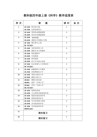 2026年教科版四年级上册《科学》教学进度表.docx