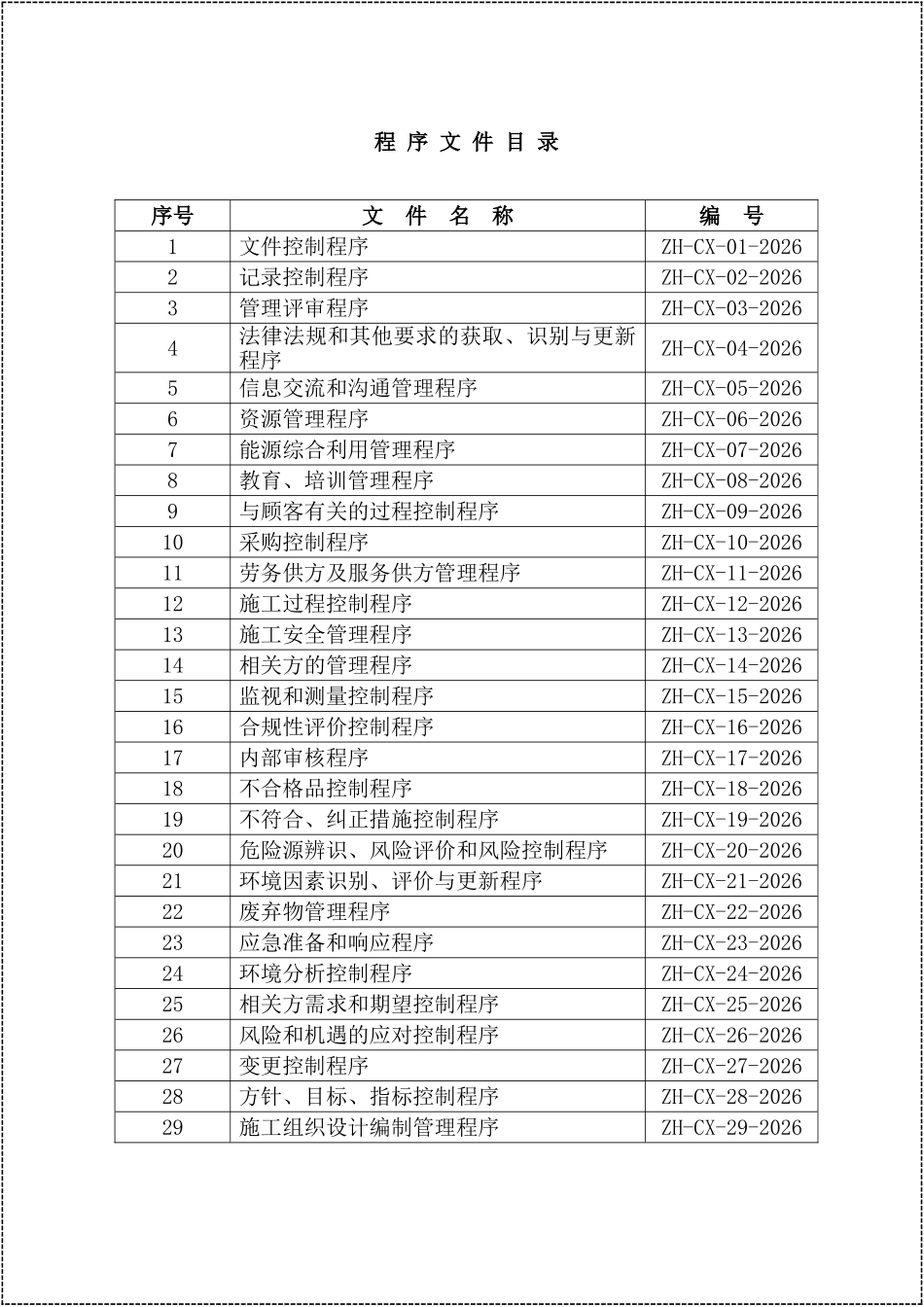 2026年新版ISO45001职业健康安全管理体系全套程序文件.doc_第2页