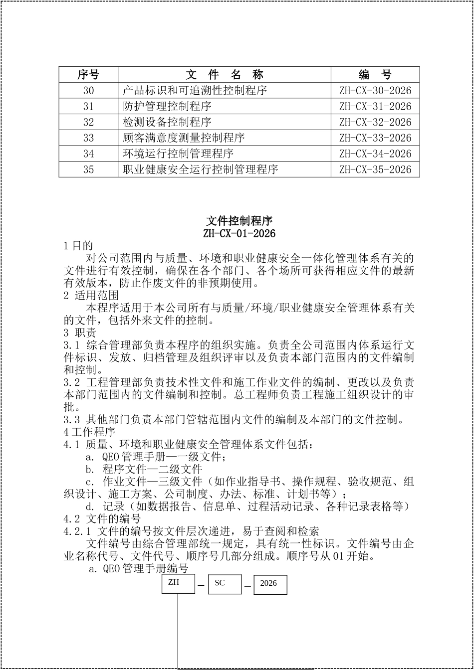 2026年新版ISO45001职业健康安全管理体系全套程序文件.doc_第3页