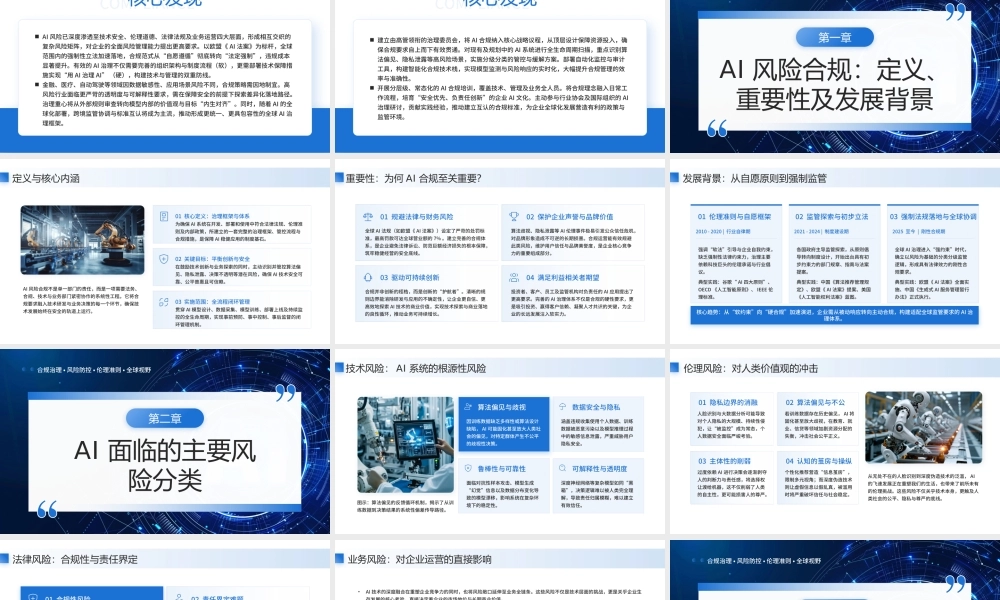 蓝色科技AI风险合规介绍 .pptx