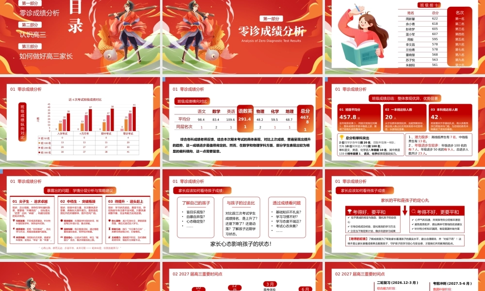 粉色卡通开学心理健康班会  (2).pptx