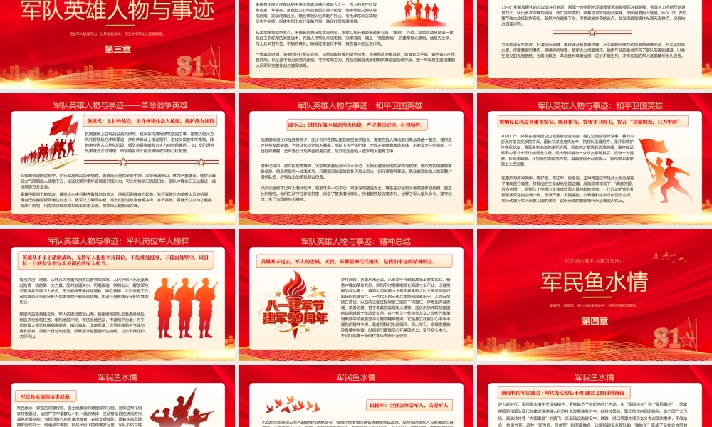红色简约大气八一建军节致敬人民子弟兵 .pptx