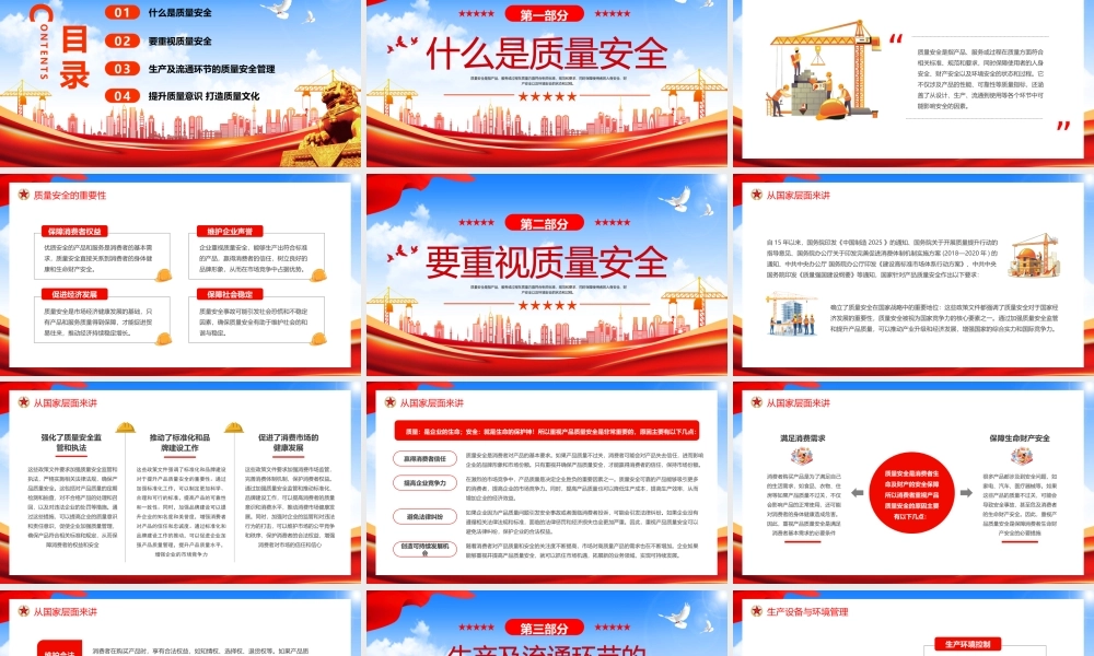 红色党建风质量安全知识.pptx
