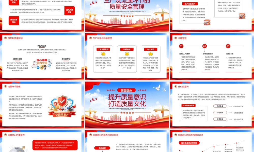 红色党建风质量安全知识.pptx