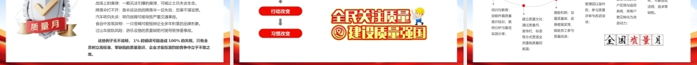 红色党建风质量安全知识.pptx