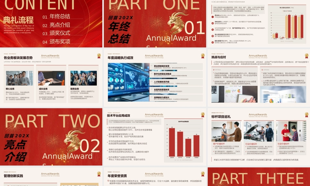 羊年年终颁奖典礼.pptx