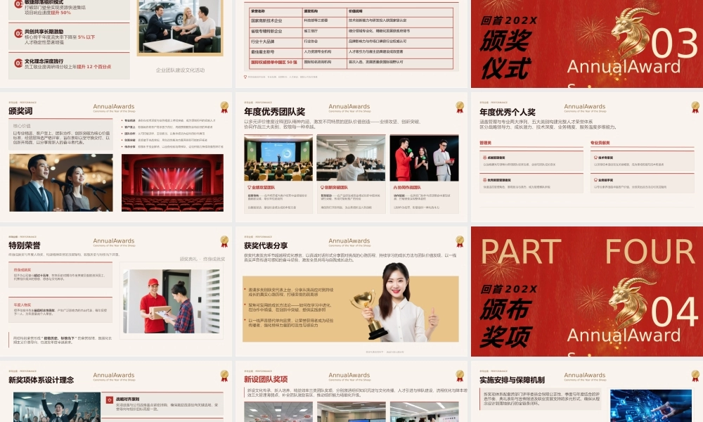 羊年年终颁奖典礼.pptx