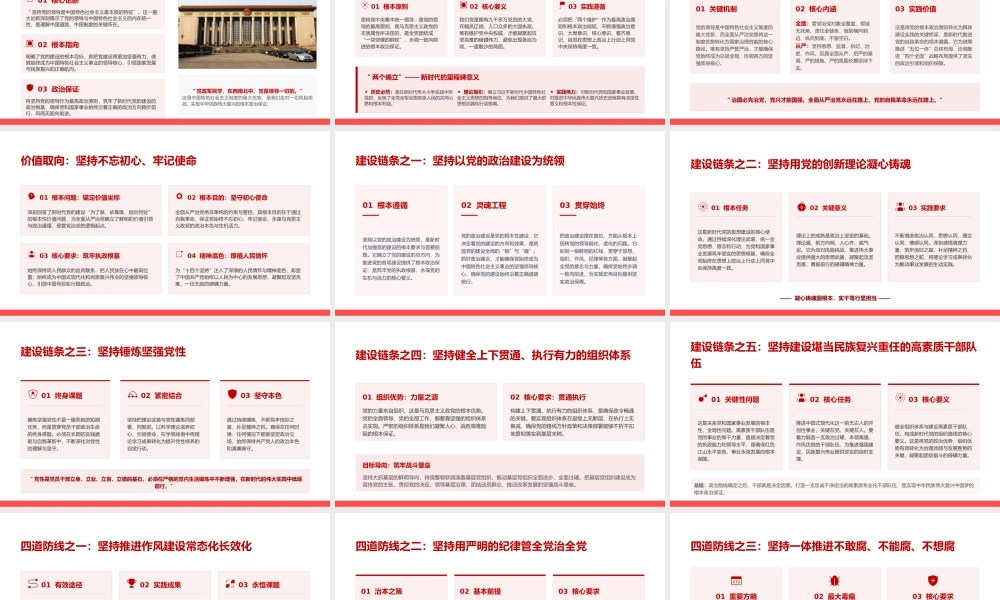 党课PPT：学习贯彻总书记党建思想，坚持以高质量党建引领高质量发展.pptx