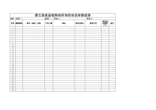 灌云县废品收购场所消防安全排查底册.xls