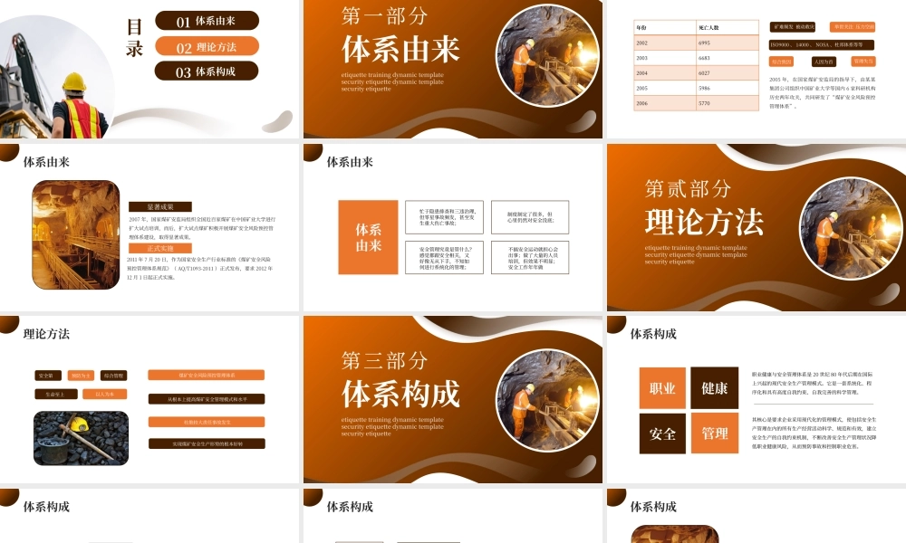 褐色煤矿安全生产风险预管理讲座动态 .pptx