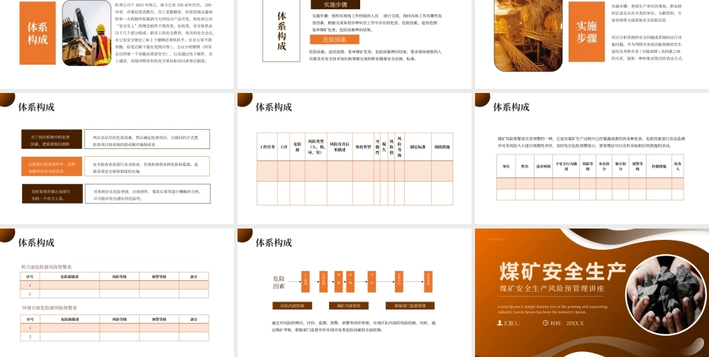 褐色煤矿安全生产风险预管理讲座动态 .pptx