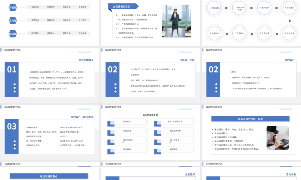 蓝色简约风会议营销标准操作流程.pptx
