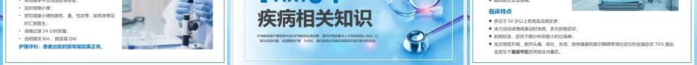 蓝色医疗风护理查房主题.pptx
