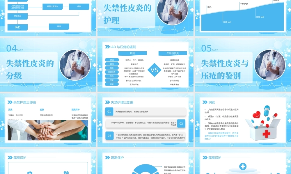蓝色卡通风失禁性皮炎的护理.pptx
