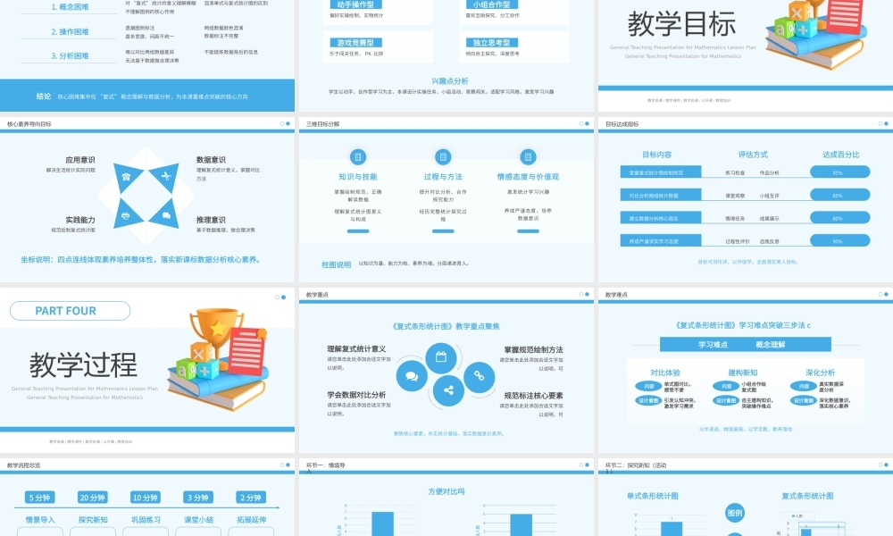 蓝色简约风数学教学课件.pptx