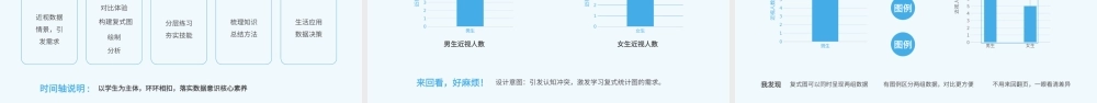 蓝色简约风数学教学课件.pptx