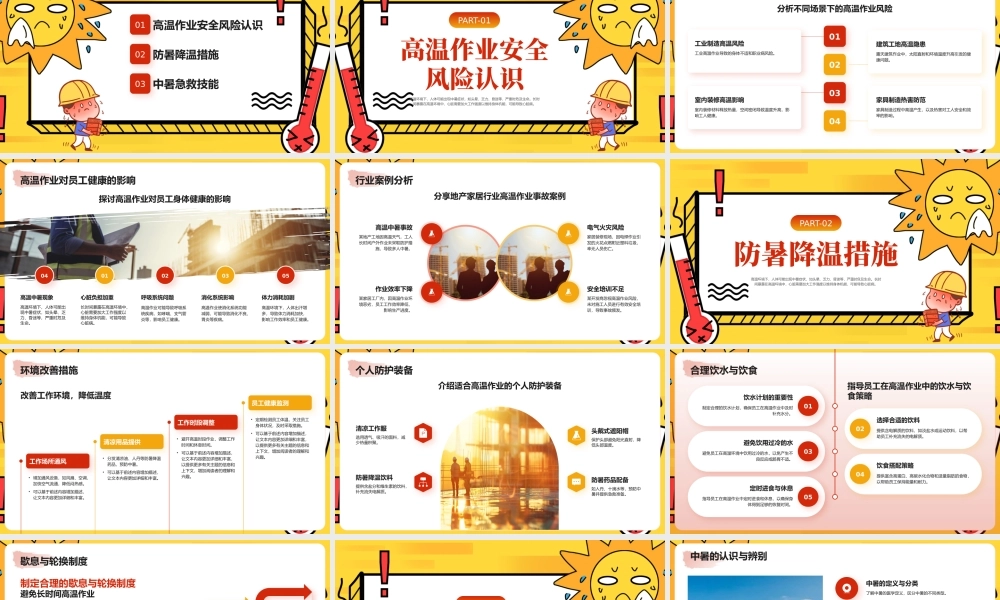 橙色简约夏季高温作业培训指南 .pptx
