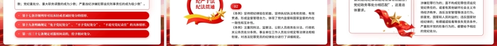 红色党政风做学纪知纪明纪守纪的模范.pptx