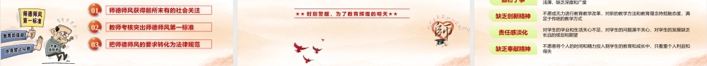 PPT+党课讲稿：加强教师职业行为养成 强化师德师风建设ppt.pptx