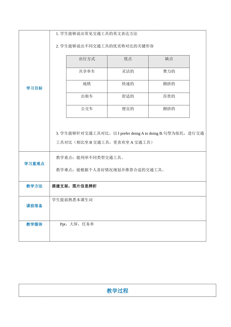 Unit 2 Transportation（第3-4课时）（教案）-【中职专用】高一英语同步精品课堂（高教版2021·book1）.docx_第2页