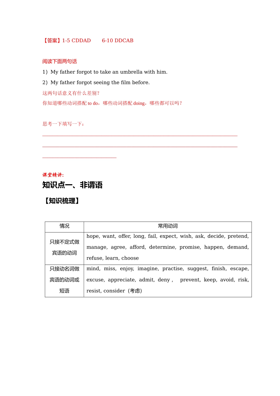 期末复习 -基础版（教师版）-同步讲义-上海市南洋模范中学上教版高中英语第三册.docx_第2页