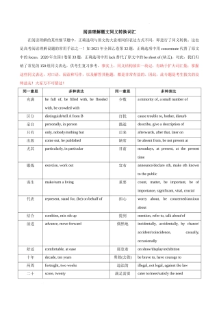 专题2-高考英语阅读理解题文同义转换词汇 高考英语真题分项功能词汇专项突破.docx