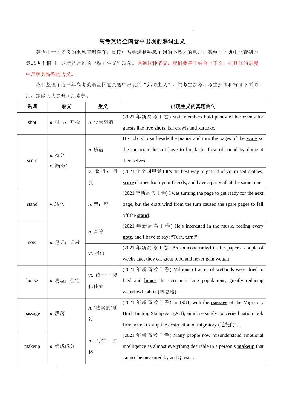 专题5 高考英语全国卷中出现的熟词生义 高考英语真题分项功能词汇专项突破.docx_第1页