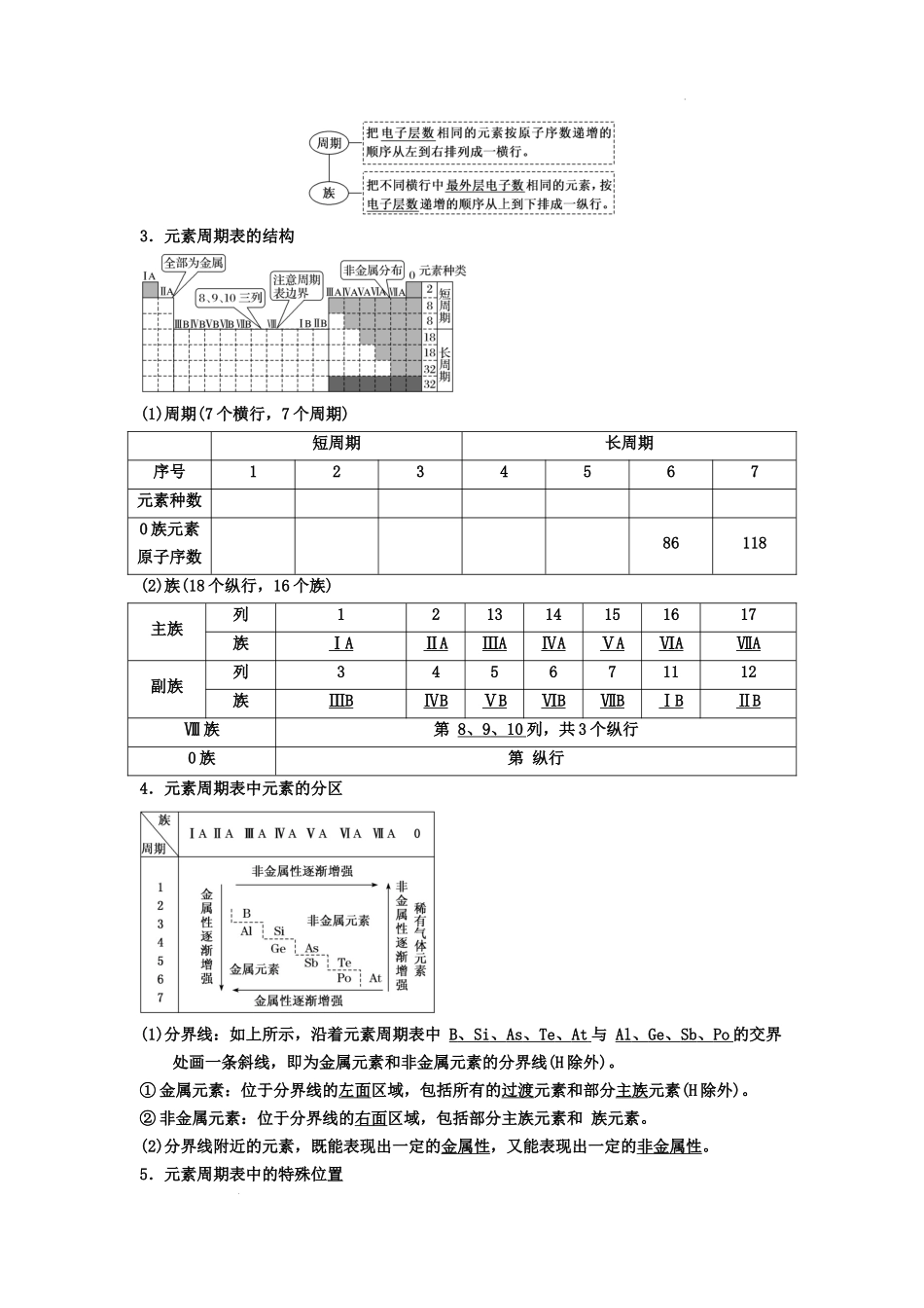 第二节元素周期表元素周期律（考点考法剖析） 高考化学一轮针对性复习方案（全国通用）（原卷版）.docx_第2页