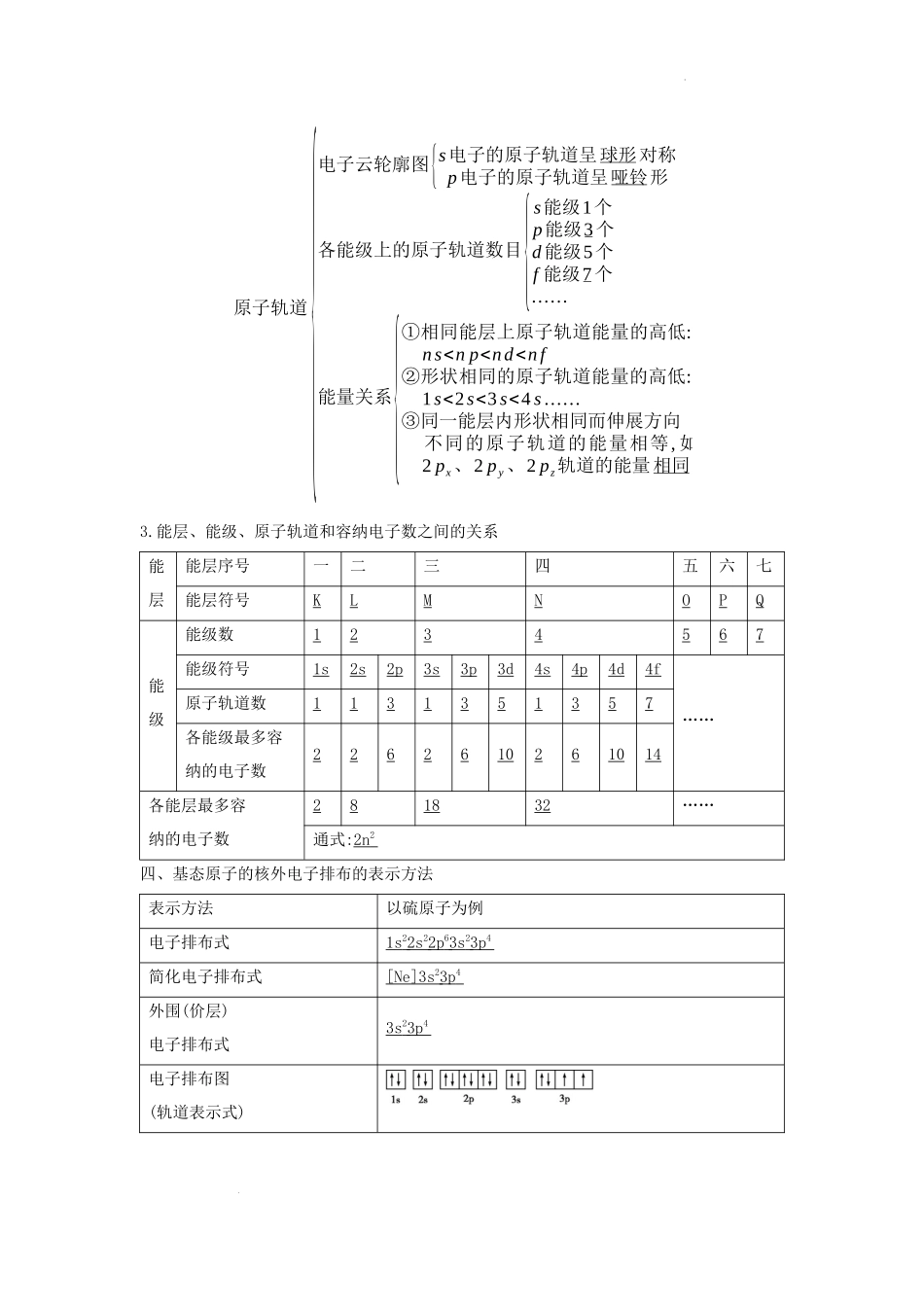第一节  原子结构与性质（考点考法剖析） 高考化学一轮针对性复习方案（全国通用）（原卷版）.docx_第3页