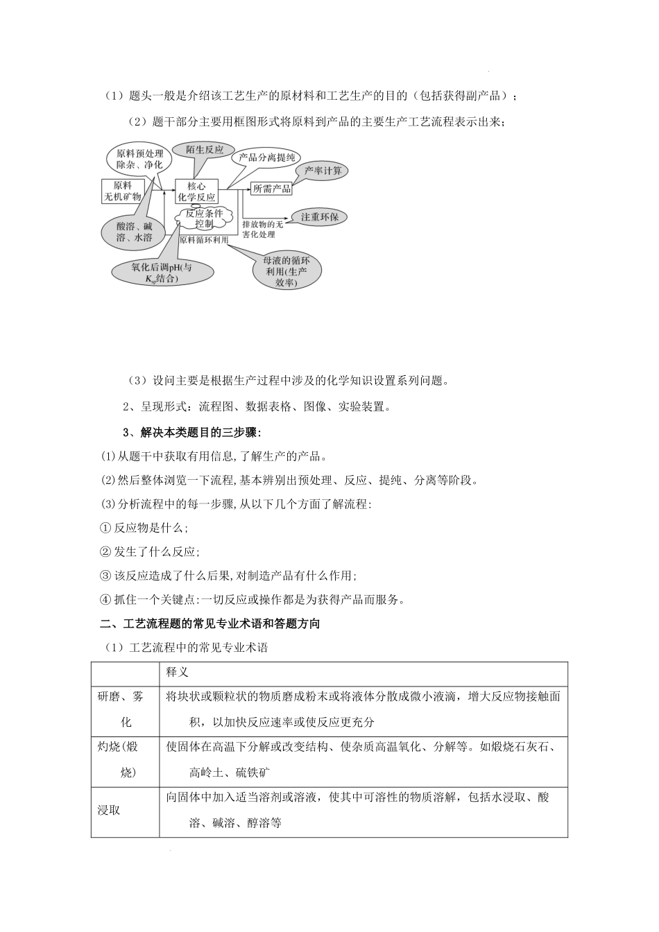 专题解密（三） 无机化工流程题（考点考法剖析） 高考化学一轮针对性复习方案（全国通用）（原卷版）.docx_第2页