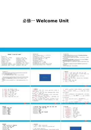 培根筑基 1 --课堂全面过  Welcome Unit（课件） 年高考英语一轮复习全面过（人教版2019）.ppt