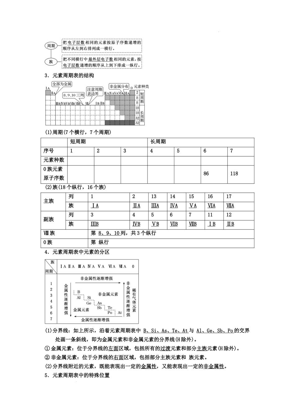 第二节元素周期表元素周期律（考点考法剖析） 高考化学一轮针对性复习方案（全国通用）（解析版）.docx_第2页