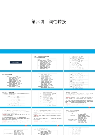 培根筑基42--课堂全面过 语法专讲06 词性转换 高考英语一轮复习全面过（人教版新教材）.ppt