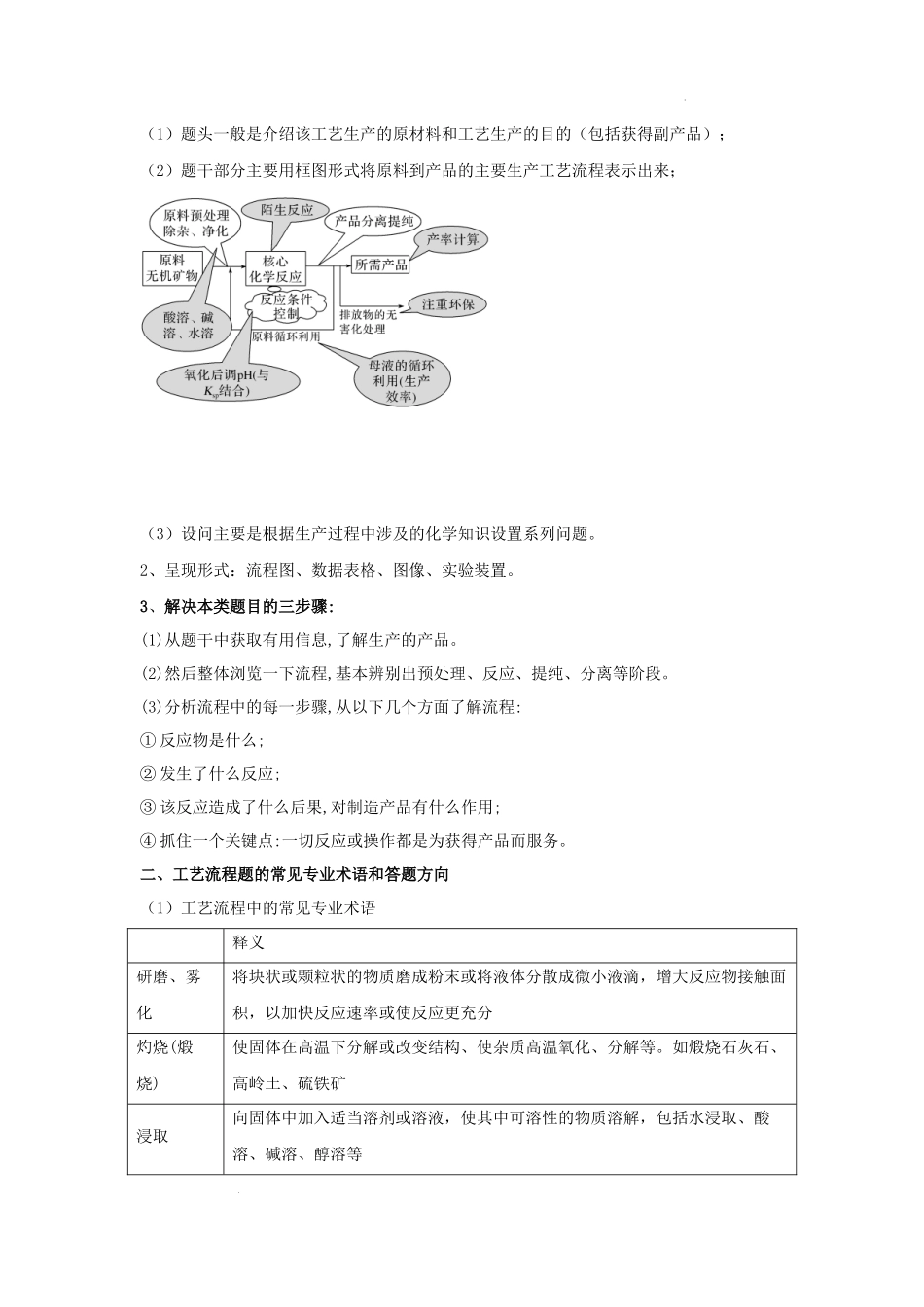 专题解密（三） 无机化工流程题（考点考法剖析） 高考化学一轮针对性复习方案（全国通用）（解析版）.docx_第2页