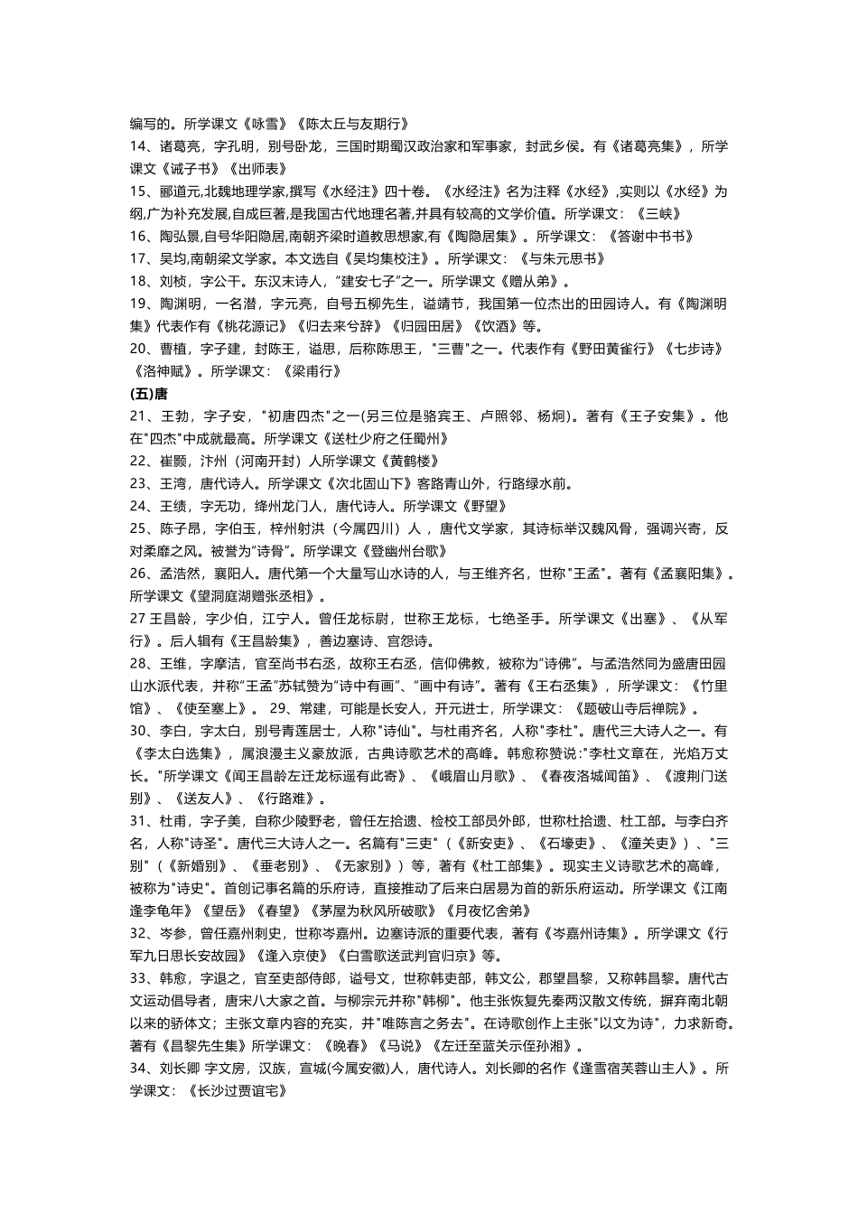 初中语文考试228条文学常识总结.docx_第2页