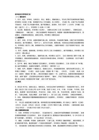初中语文考试228条文学常识总结.docx