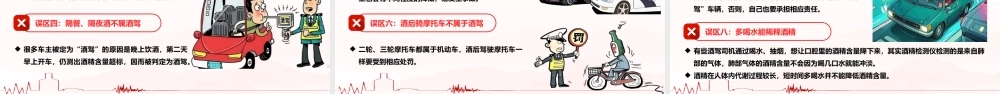 PPT+讲稿：防范酒驾醉驾警示教育《从我做起，远离酒驾，莫让酒驾毁终生》.pptx