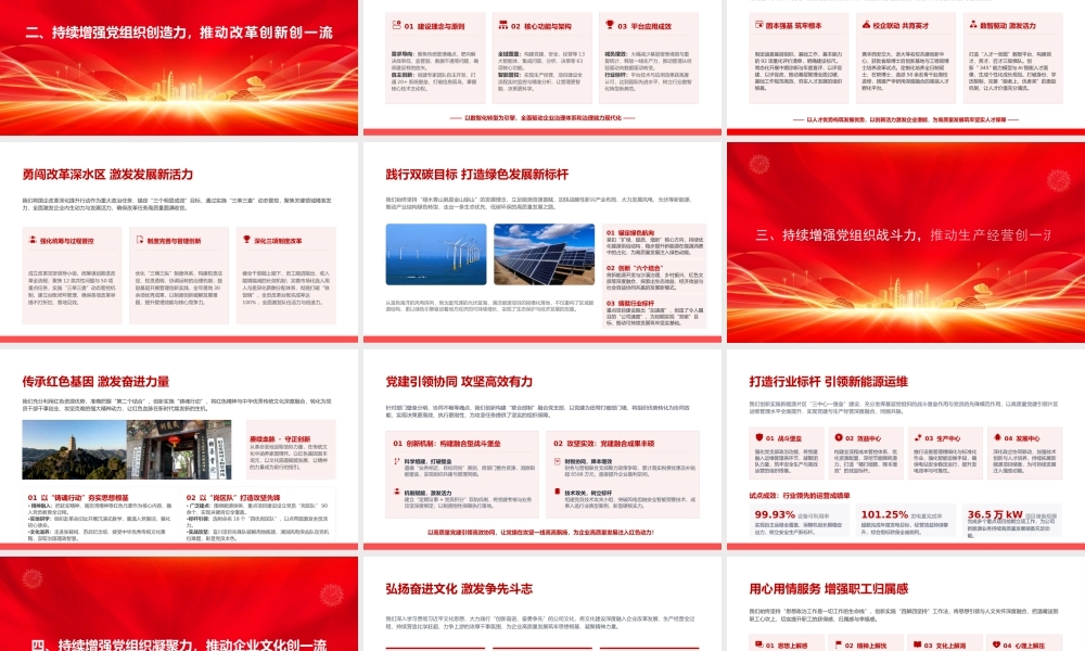 PPT：市属国有企业党委2026年上半年党建工作汇报.pptx