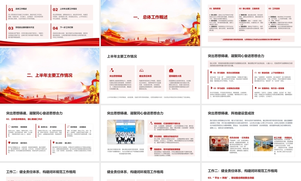 PPT：国有企业党委2026年上半年思想政治工作报告.pptx