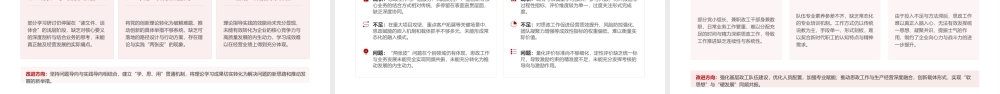 PPT：国有企业党委2026年上半年思想政治工作报告.pptx