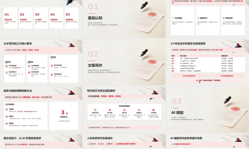 PPT课件：政务文稿写作与AI赋能.pptx
