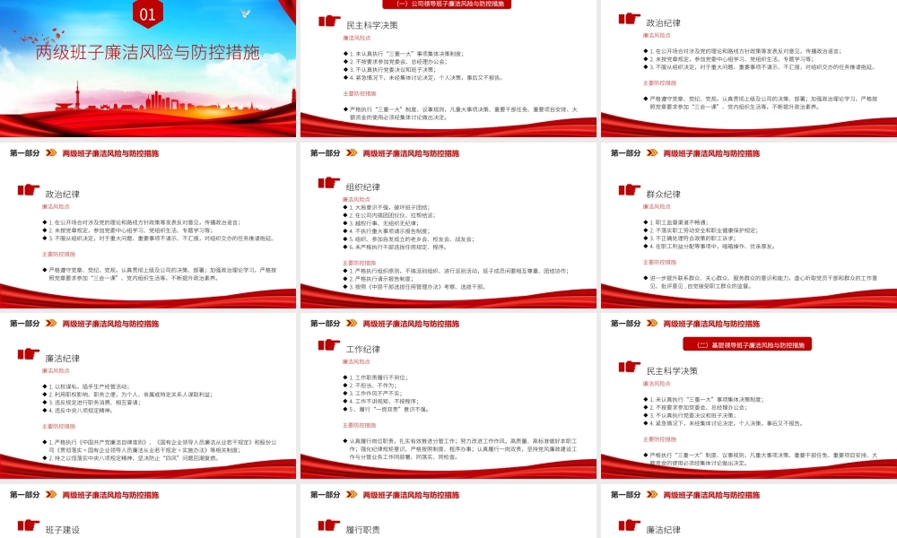 党课PPT：紧盯廉政风险点，打好监督组合拳，以严实作风护航企业行稳致远.pptx